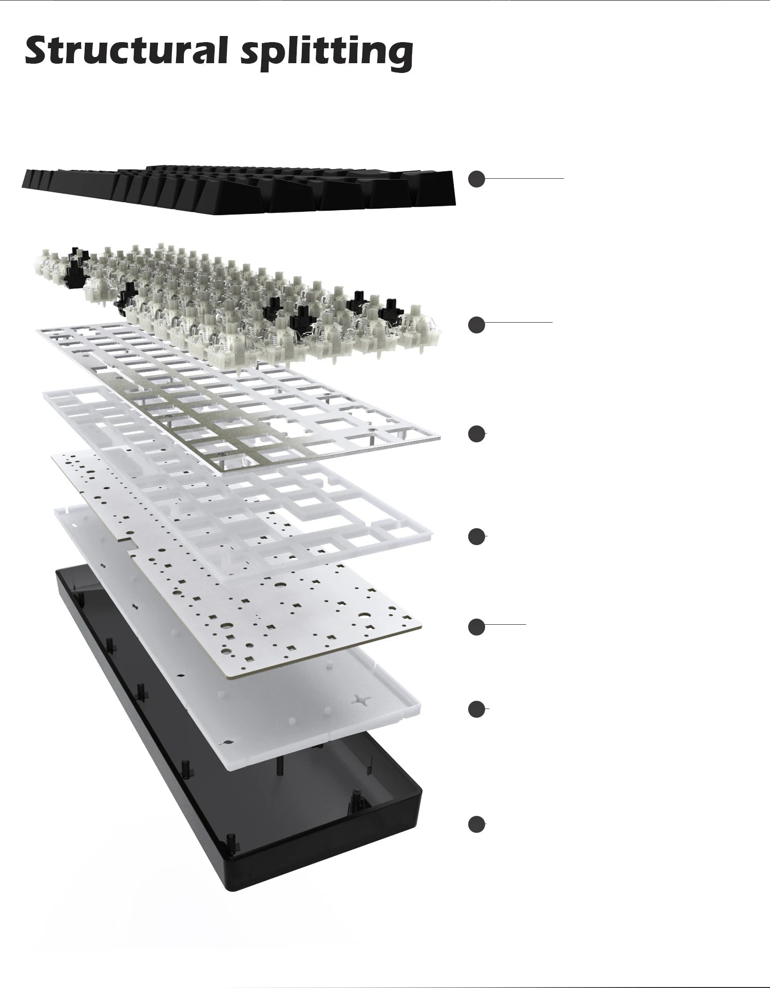 Clavier mécanique 60% rétroéclairage RGB